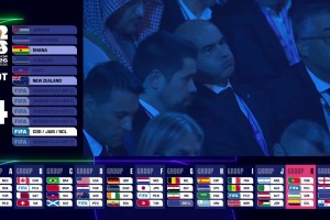 J羅vsC羅！世界杯K組:葡萄牙、洲際附加賽1、烏茲別克、哥倫比亞