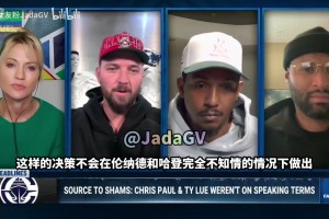 帕森斯：不是說哈登小卡撒謊，但保羅被放棄他們不可能事先不知情