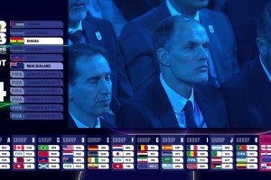 世界杯抽簽L組：英格蘭、克羅地亞、加納、巴拿馬！