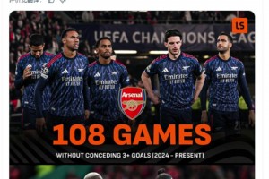 打破曼聯(lián)記錄！阿森納已經(jīng)連續(xù)108場比賽沒失球超過2個