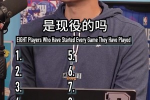 第一900場了！盤點(diǎn)8位NBA現(xiàn)役球員每場比賽都首發(fā)球員??